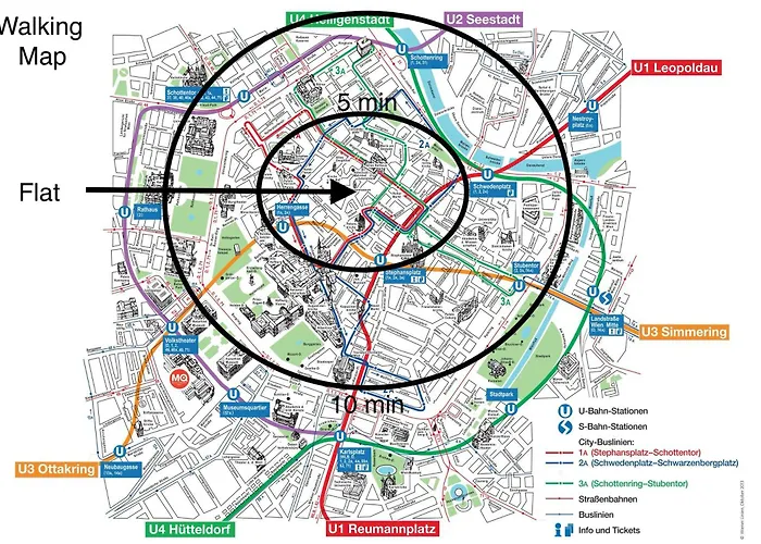 Vienna Central Panorama